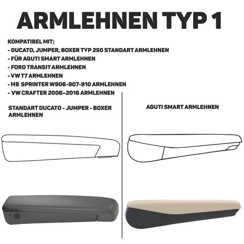 Wohnmobil armlehnenbezüge - wohnmobil,